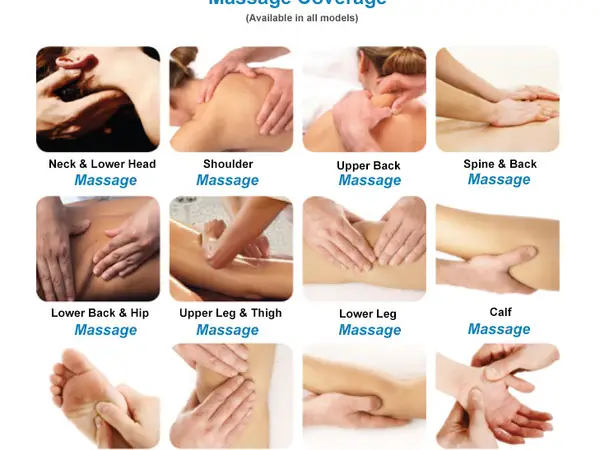 Massage service chart with labeled body areas and close-up hands on skin